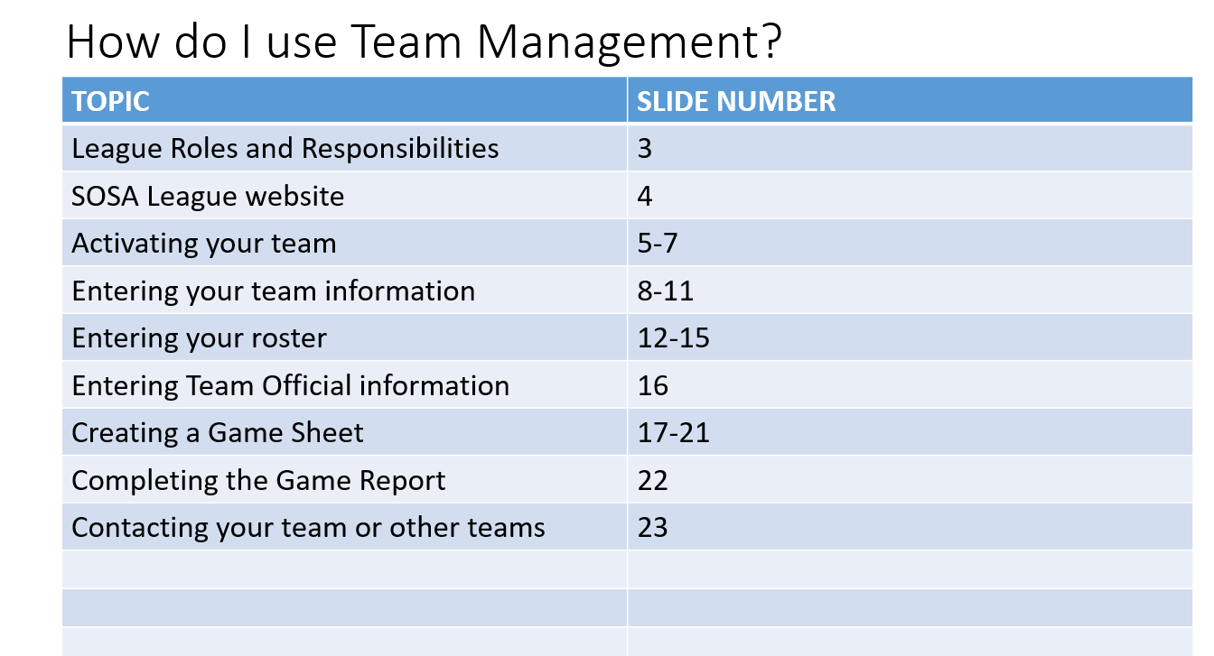 LMS - Team Management - SOSA League